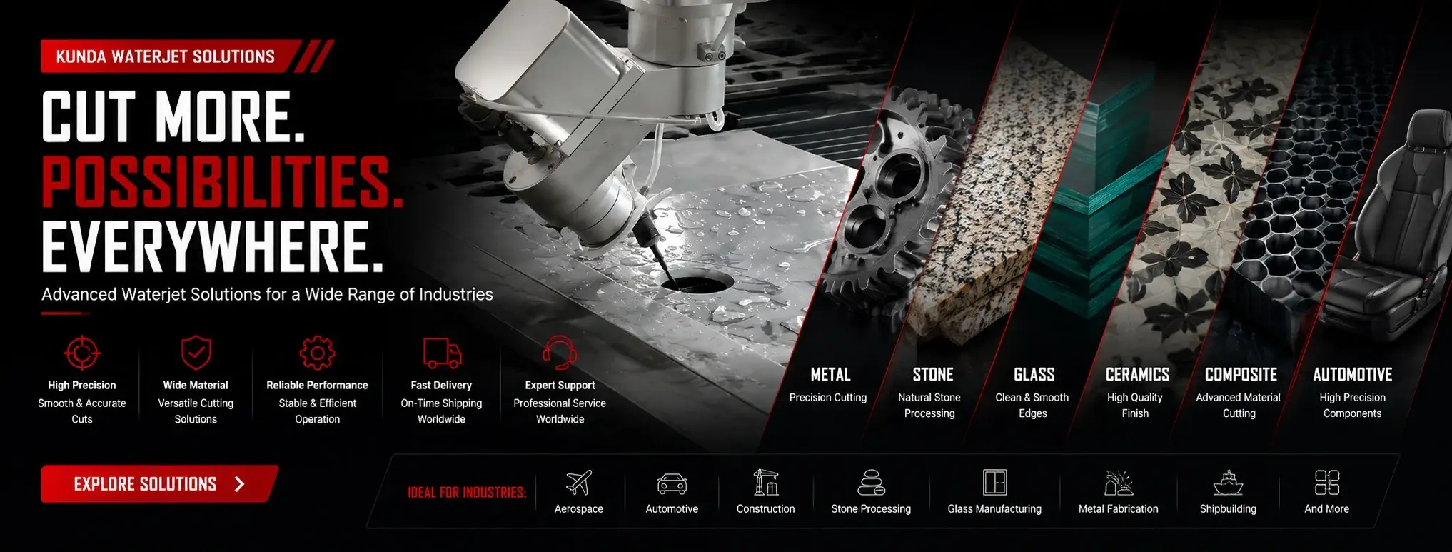 Waterjet Solutions Supplier