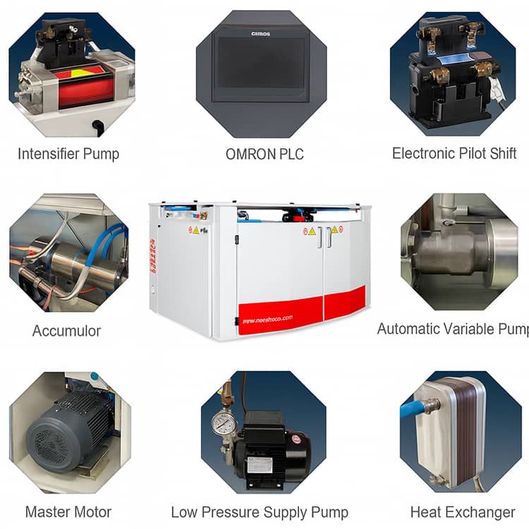 Waterjet Intensifier Pumps
