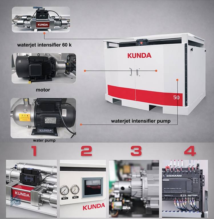 Water Jet Cutter Pump